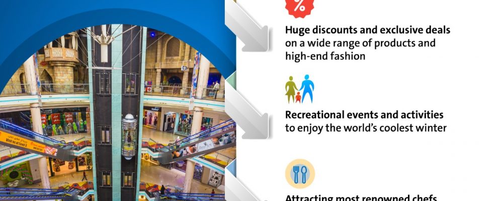 Five Reasons Make Sharjah Your Perfect Shopping Destination This Winter